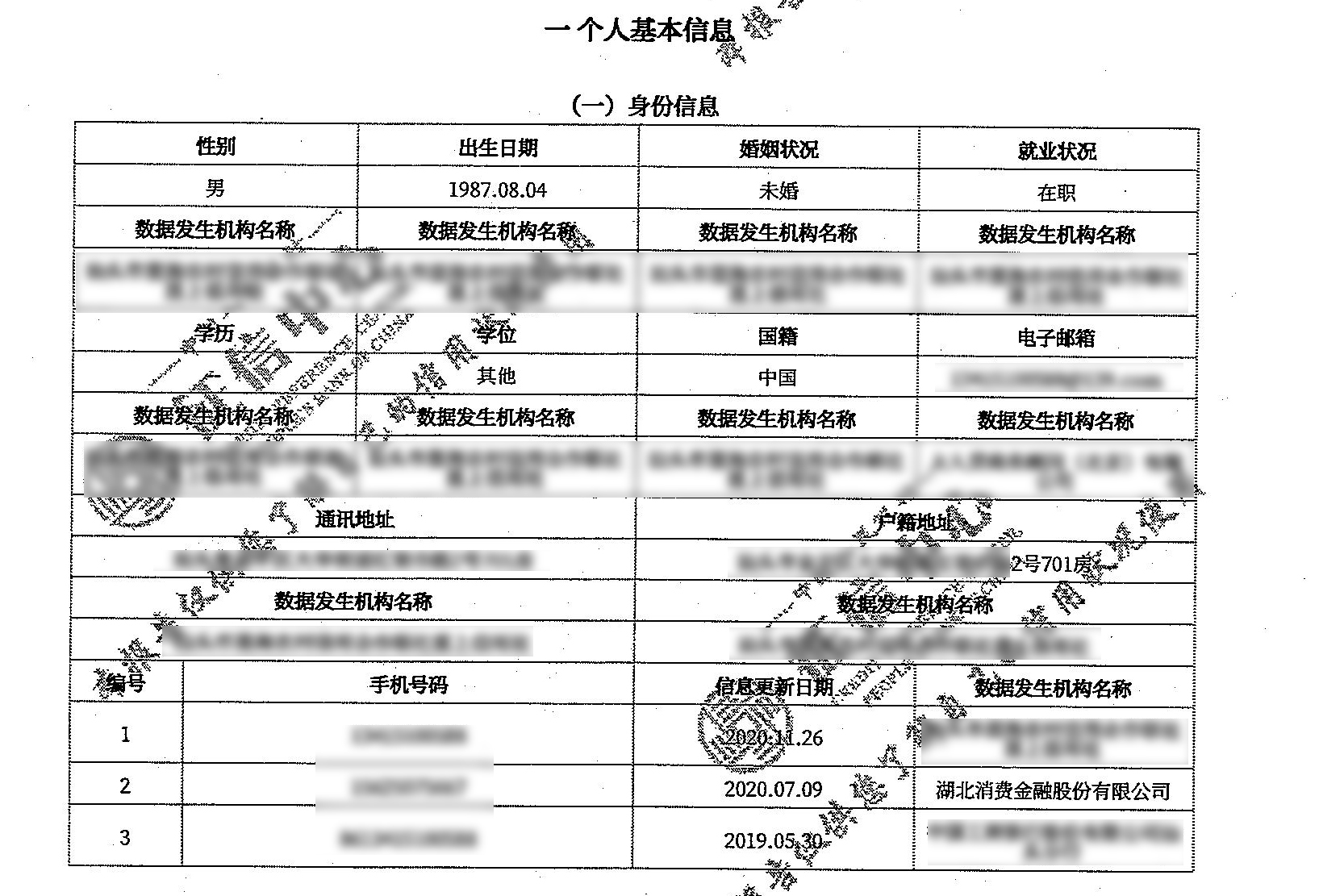 5分钟学会看征信报告