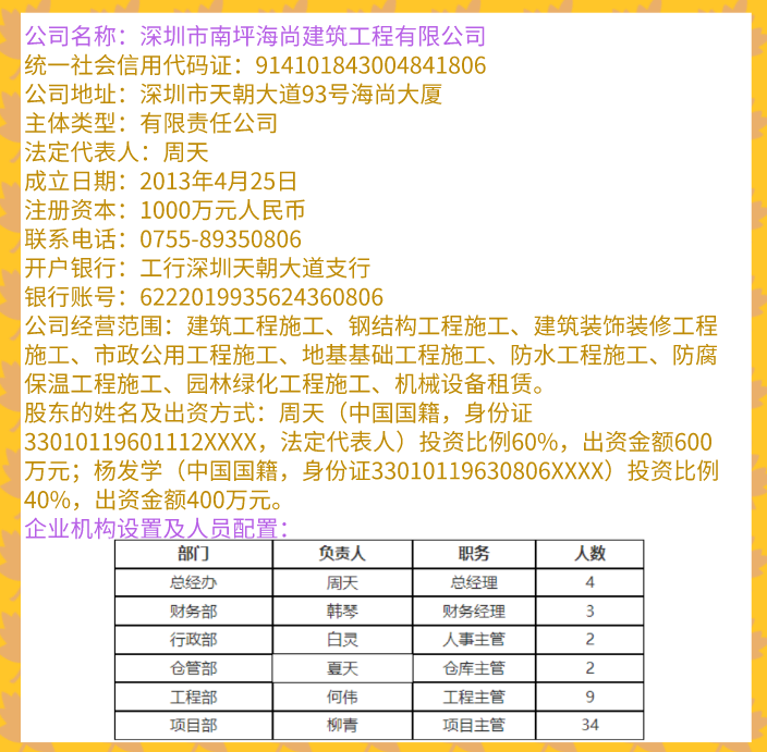 建筑会计必备：2021年最新73笔建筑业账务处理流程，轻松搞定工作