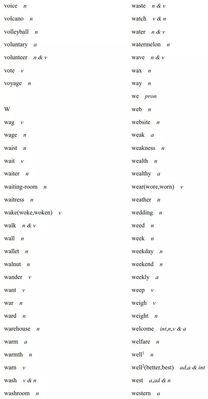 2020高考英语考试大纲正式发布！内附最新词汇表