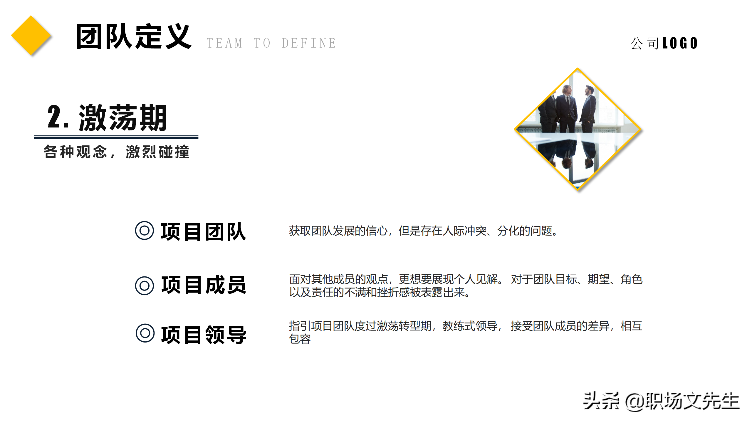 如何让团队能量积聚于一体？45页团队建设管理培训课件，经典专业