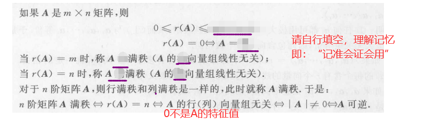 线性代数秩的有关问题