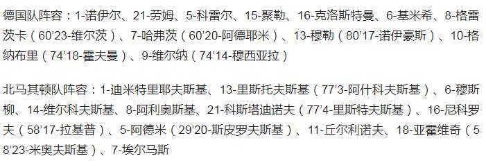 今年世界杯德国队战绩(世预赛-德国4-0客胜北马其顿 提前锁定小组第一 晋级卡塔尔世界杯)