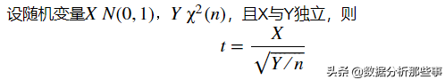 统计學中常見的4种抽样分布及其分布曲線（Python绘制）