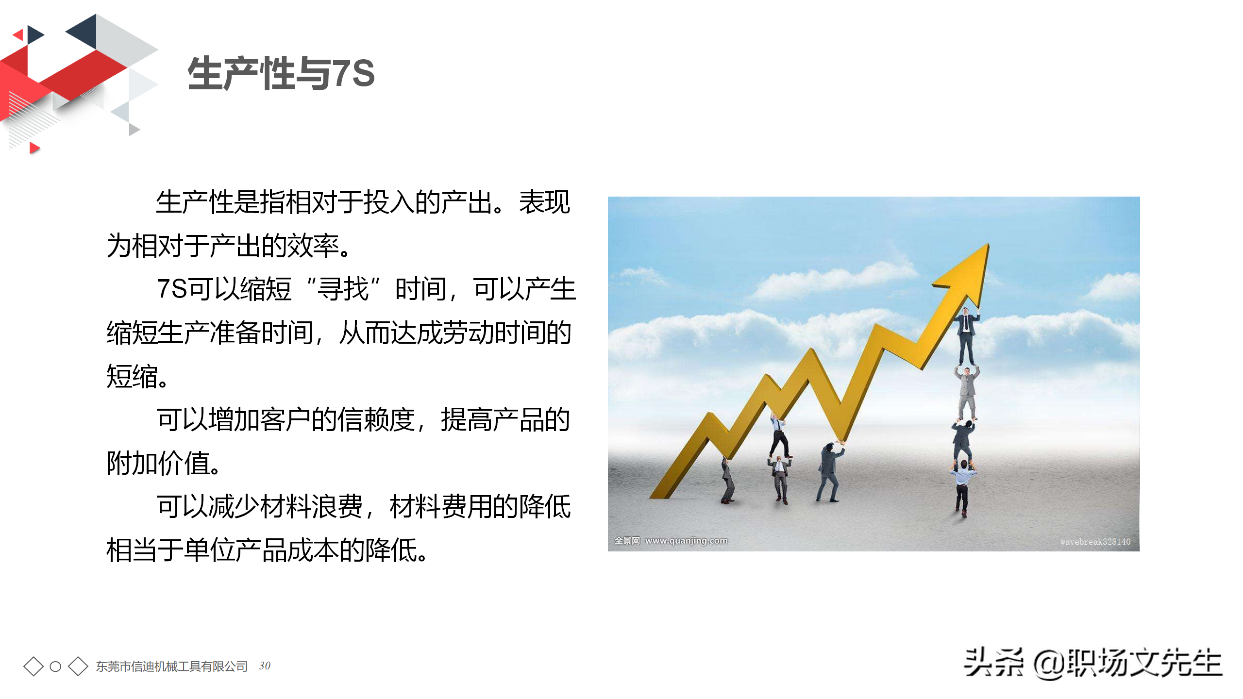 年薪150万生产工厂分享：56页7S管理培训PPT课件，7S管理标准