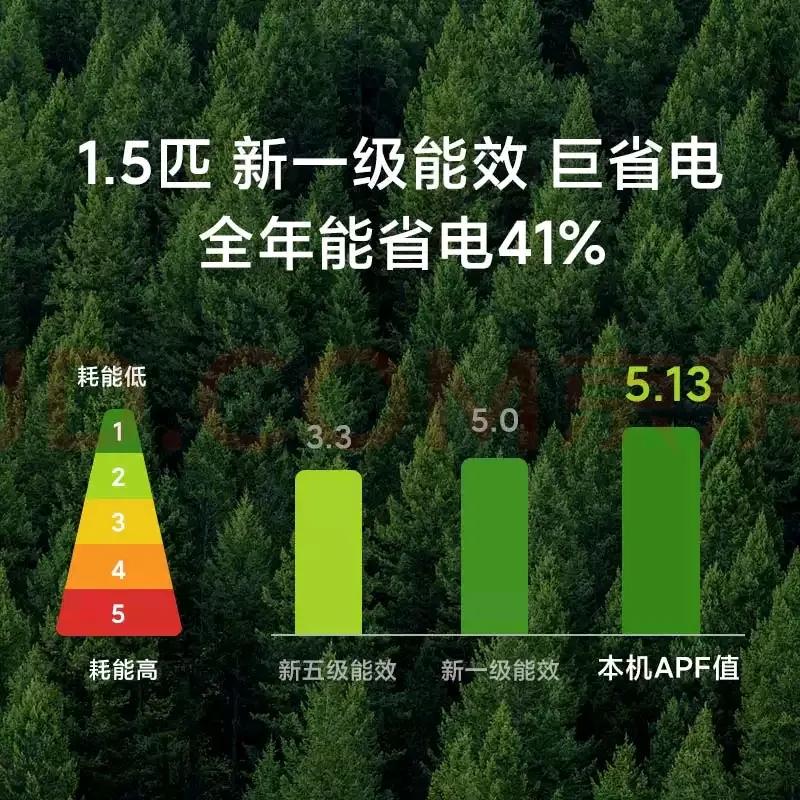 2499元击穿行业底价！小米第二款新风空调，正式开卖