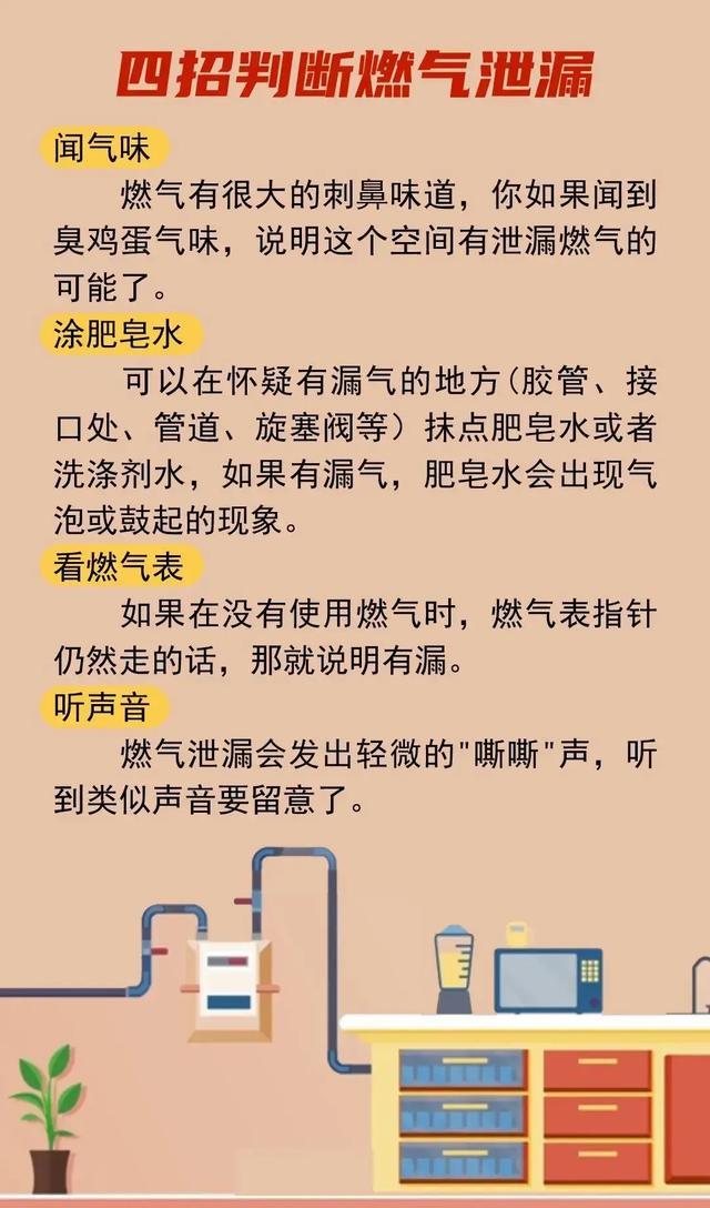 当煤气泄露如何操作