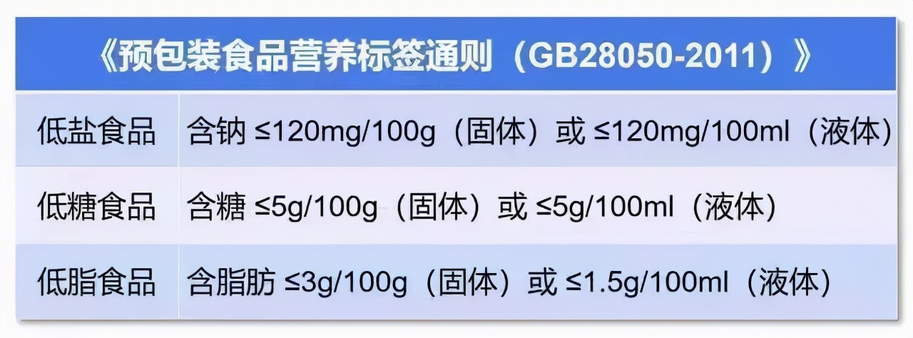儿童零食也有权威指南，这6类零食被国家明确列入黑名单