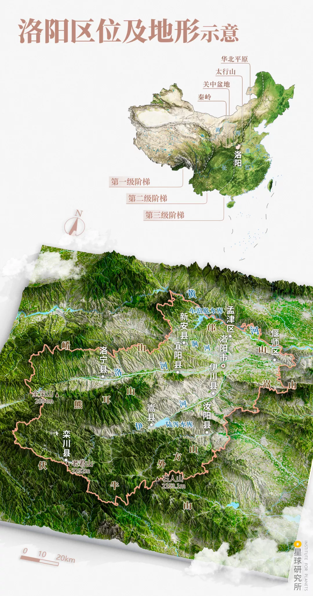 洛阳!洛阳