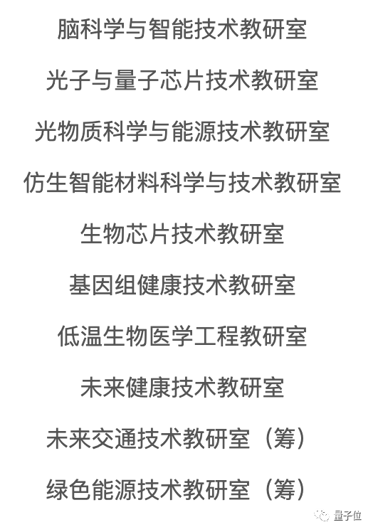 清华北大等12校开设“未来技术学院”，它们都设置了哪些专业？