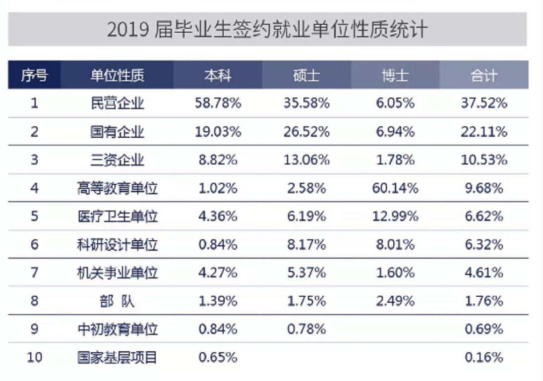 4所知名“交通大学”，个个都是双一流，上交、西交谁更胜一筹？