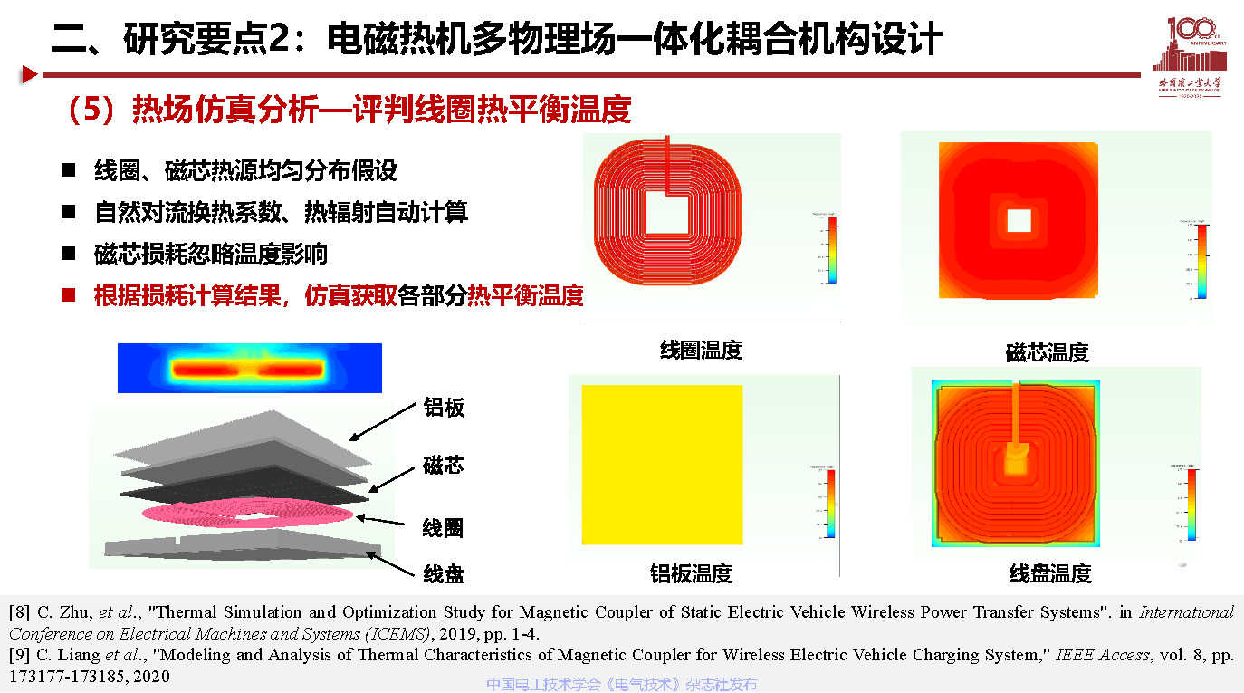 哈尔滨工业大学宋凯教授：电动汽车无线充电关键技术及展望