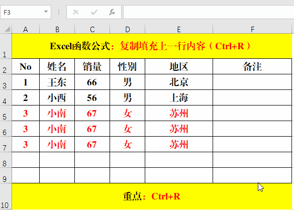 粘贴复制快捷键是什么（分享表格使用小技巧）