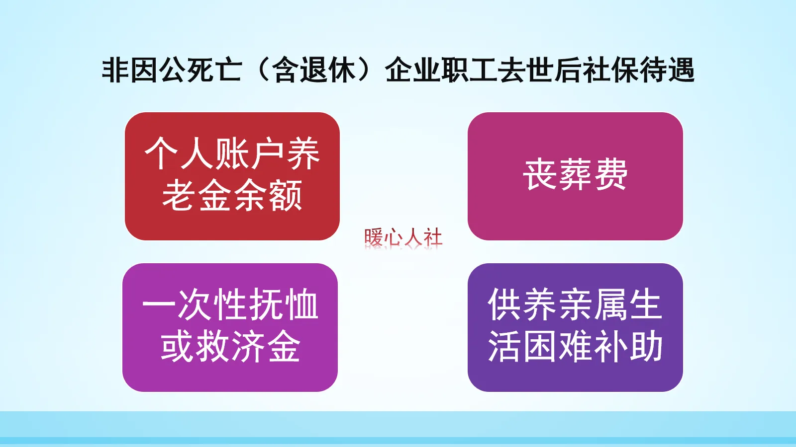 养老保险有哪些待遇是多缴多得、长缴多得？哪些待遇是人人相等？