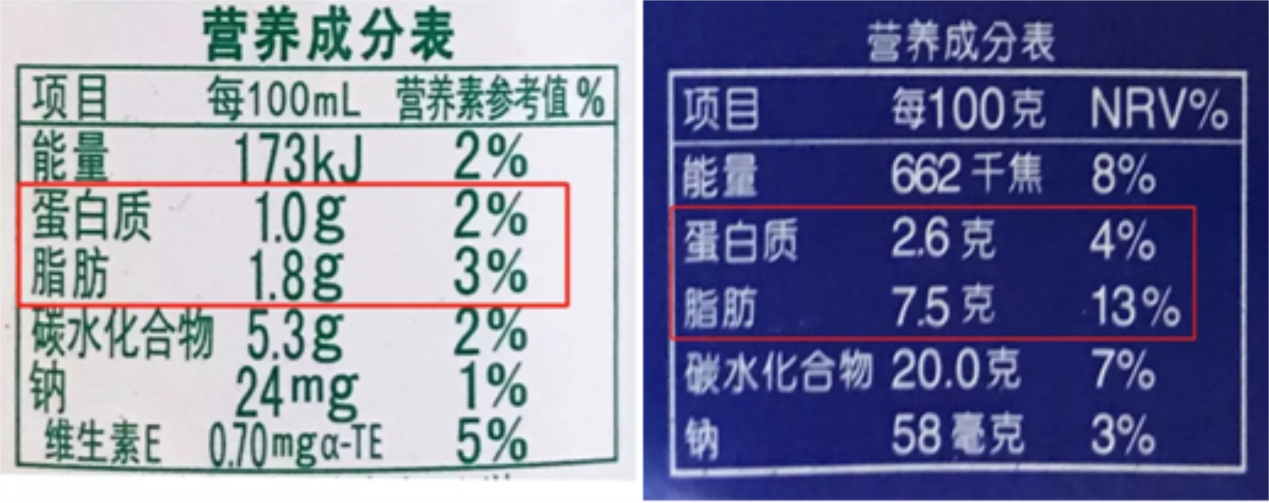 “好辣好辣”其实是“好痛好痛”，辣味根本不存在