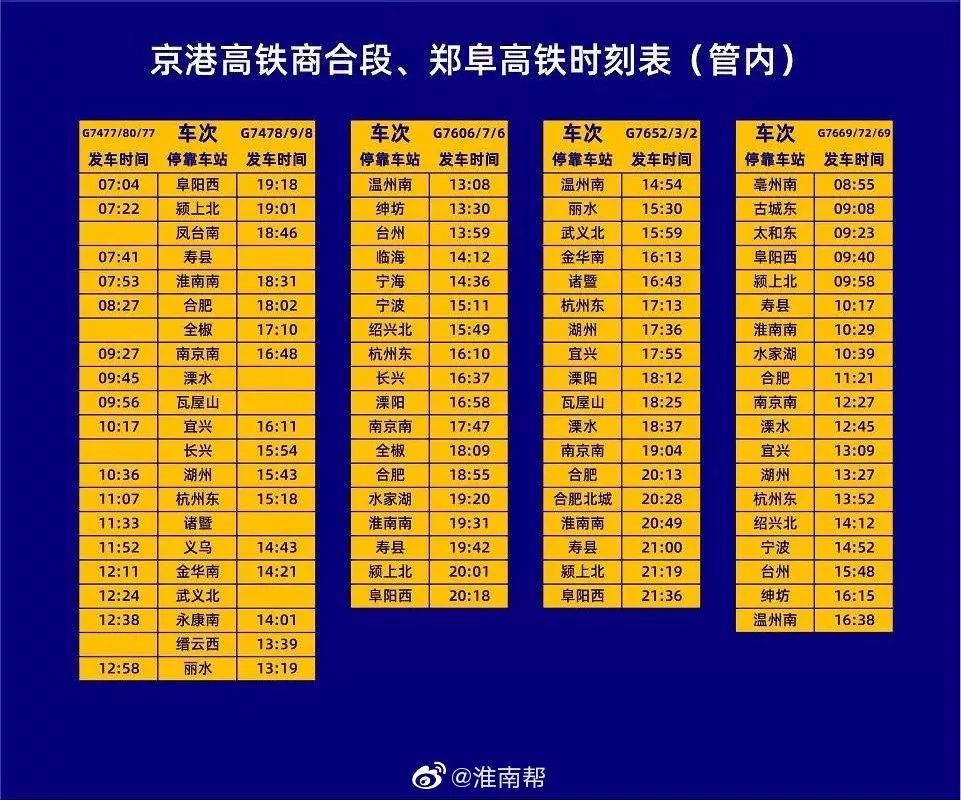好消息！京港高铁商合段车票开售！合肥两城正式进入高铁时代