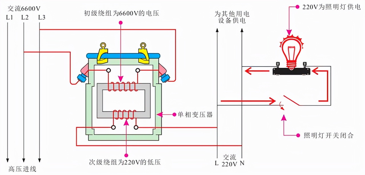 斯科特变压器原理图片