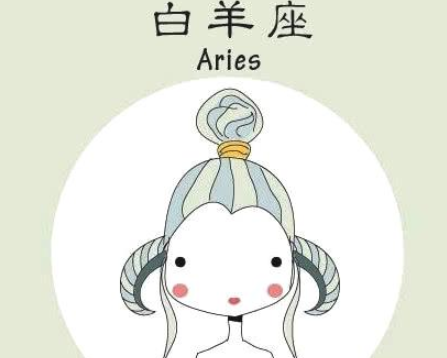 五大星座8月综合运势，快进来看看？