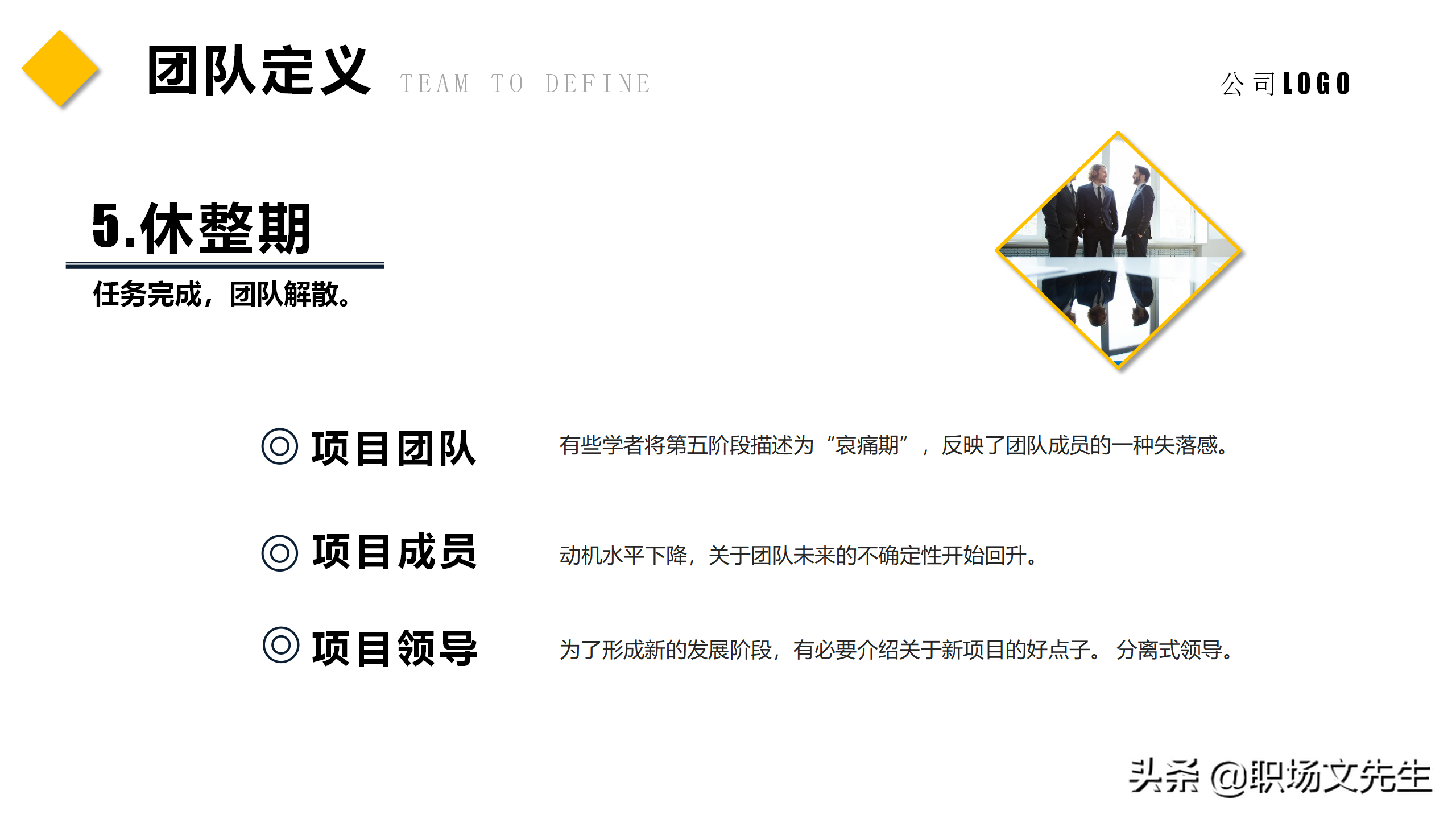 如何让团队能量积聚于一体？45页团队建设管理培训课件，经典专业