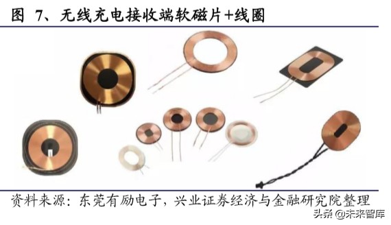 苏州威斯东山电子招聘（软磁行业深度报告）