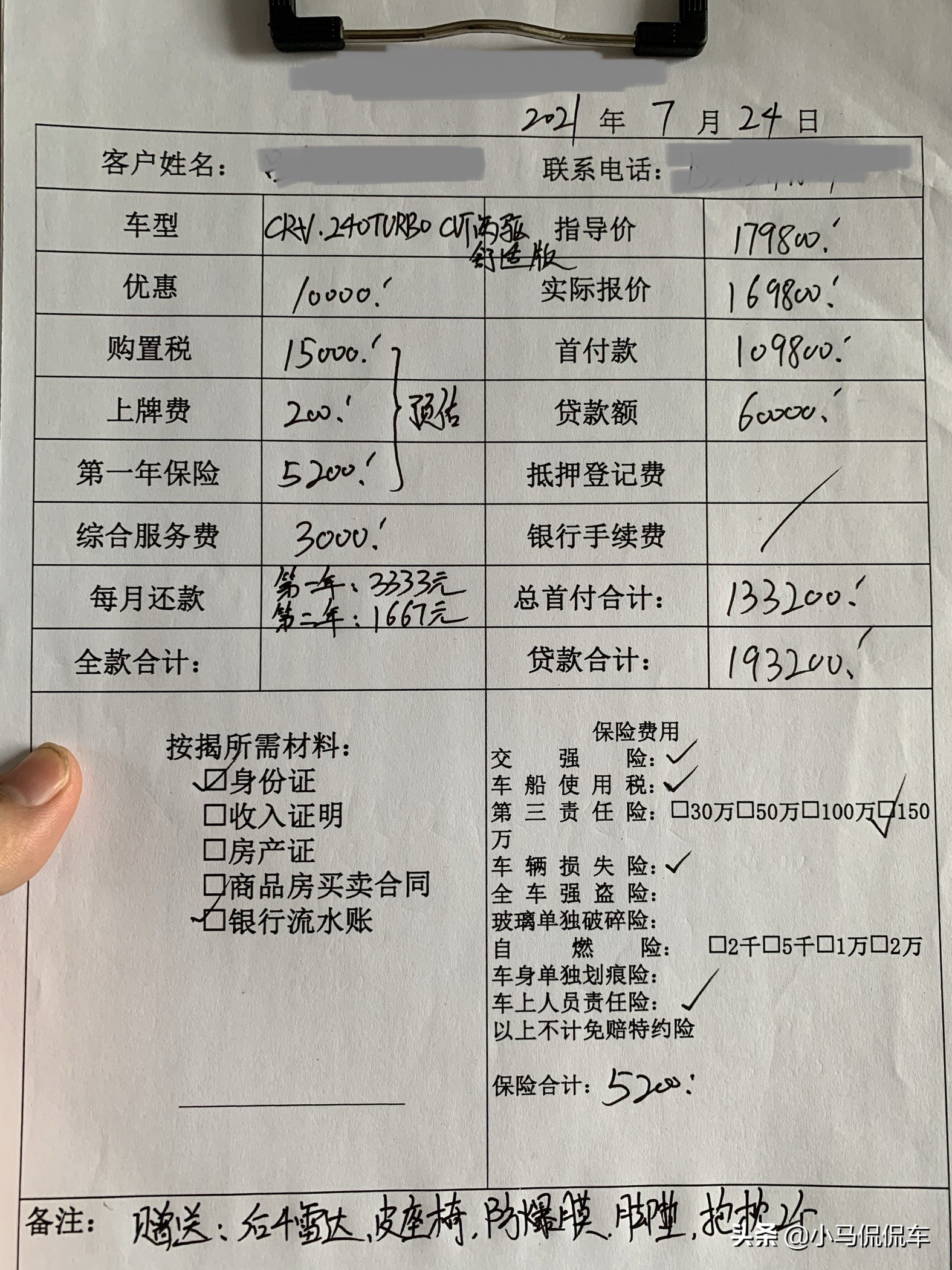 16.98万入手低配本田CRV，目前百公里油耗8.2升，这价格没买贵吧