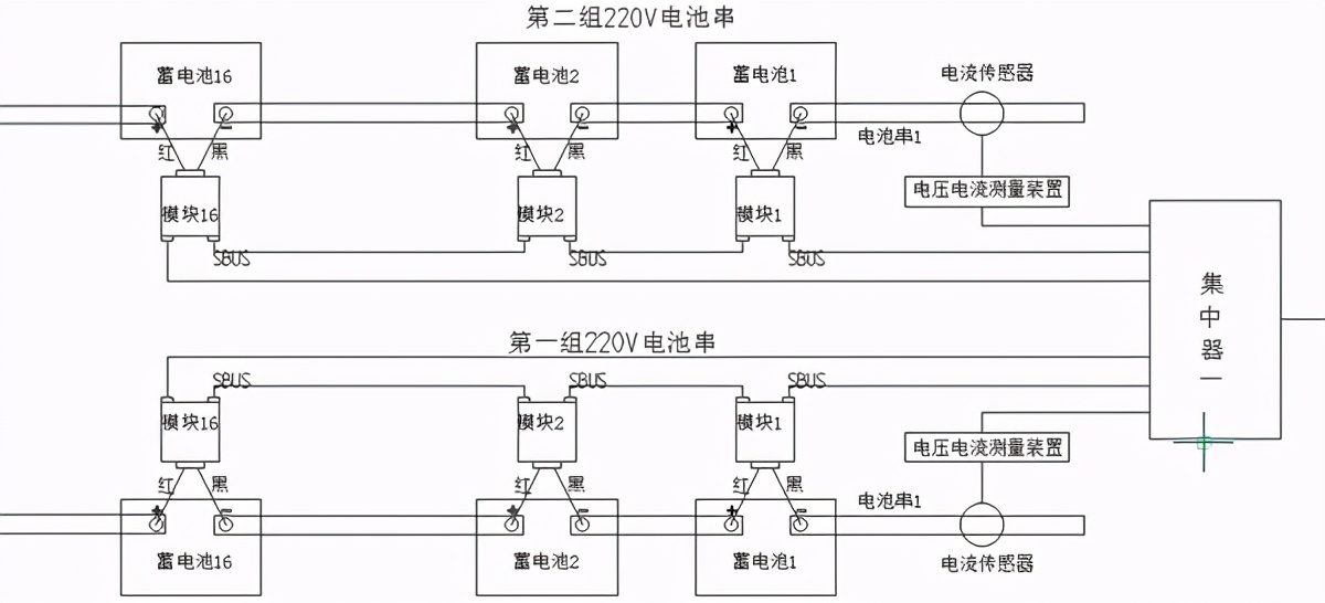 重庆某银行蓄电池在线监测接入现有系统解决方案-保定钰鑫电气