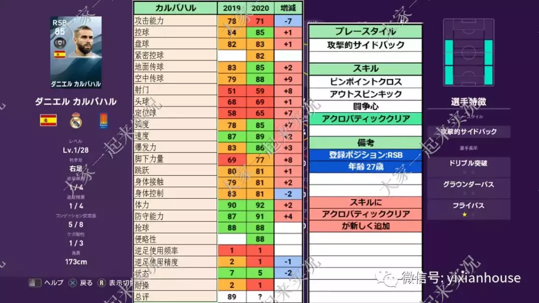 实况2017世界杯补丁(数据和补丁 |实况足球手游2019 晴天3.4版本补丁发布)