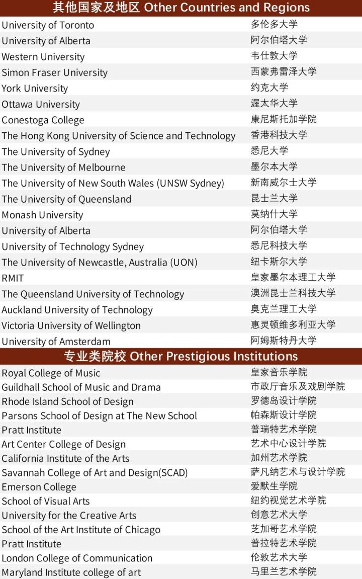 “融合中西，和谐发展”,这所双语学校值得被家长津津乐道