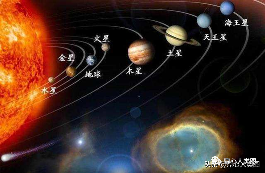 九大行星-水星、金星、火星| 鼎心人类图专业知识