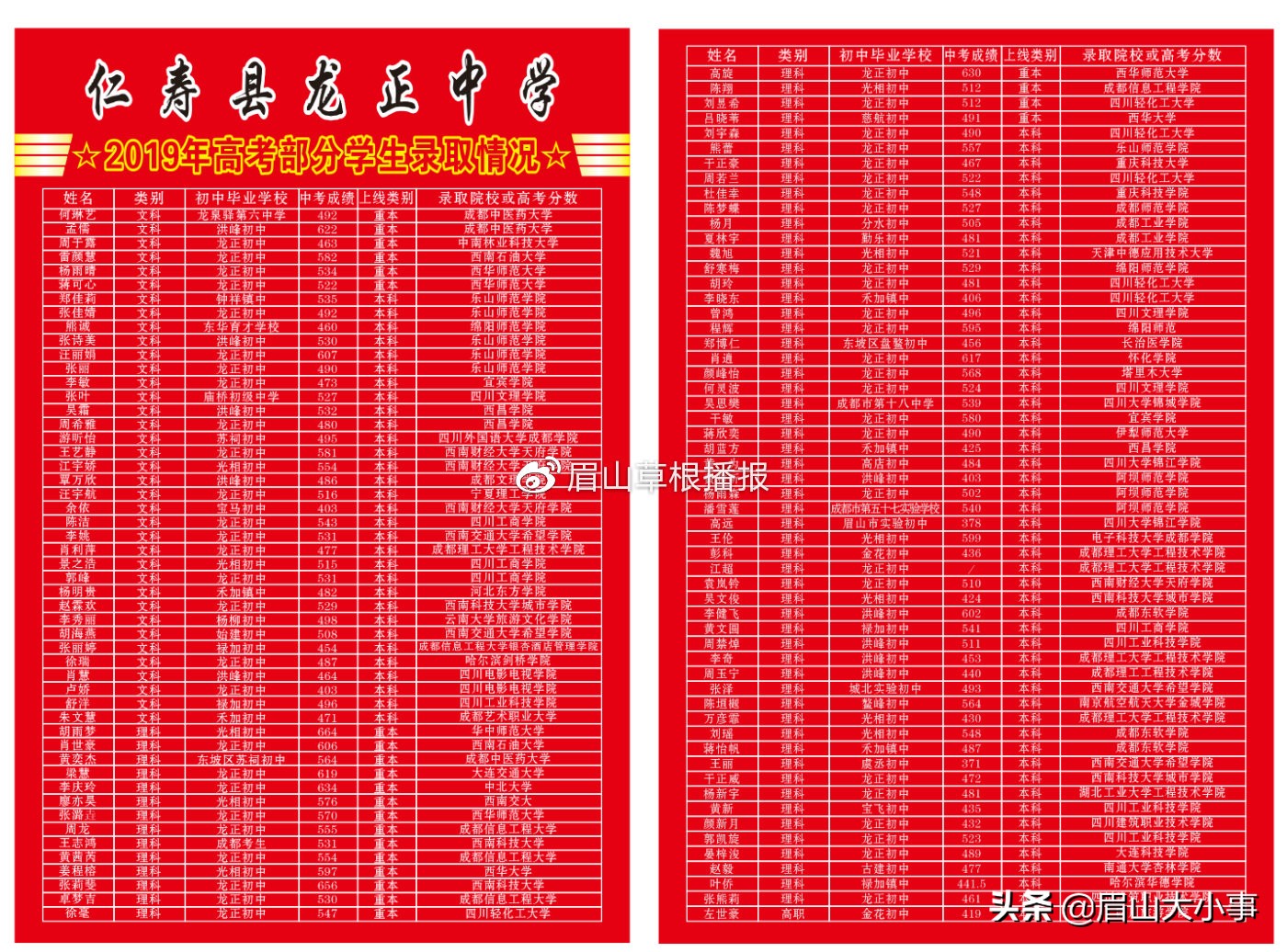 眉山仁寿龙正中学2020年普通高中招生简章来啦