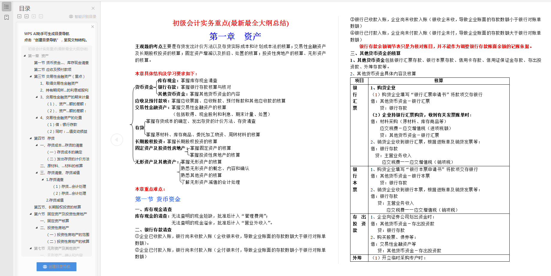 2020年备考初级会计重点资料汇总无偿分享！真题+学霸笔记+解析！