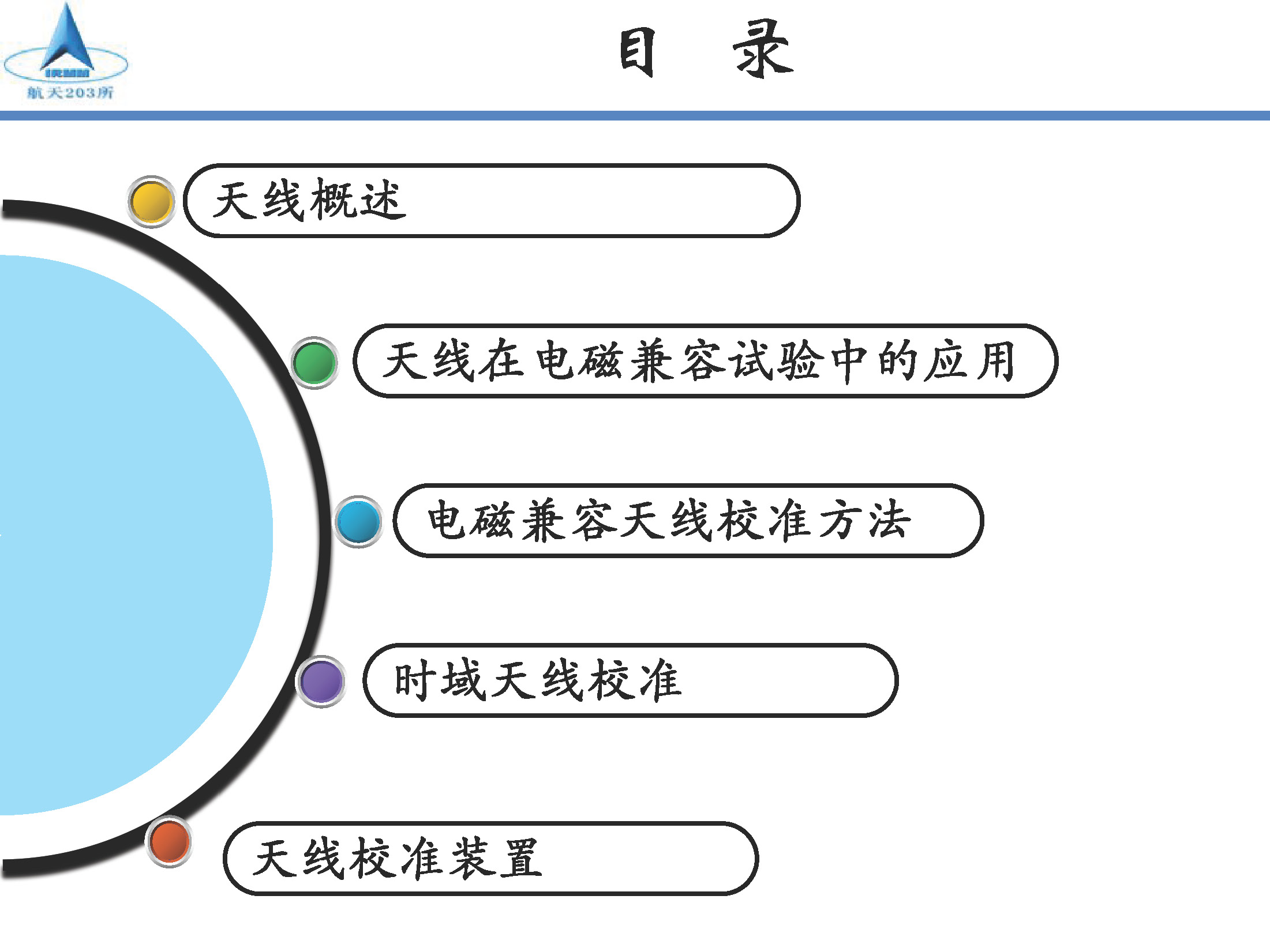 2021中国电磁兼容大会专家报告：天线校准方法及校准参数应用