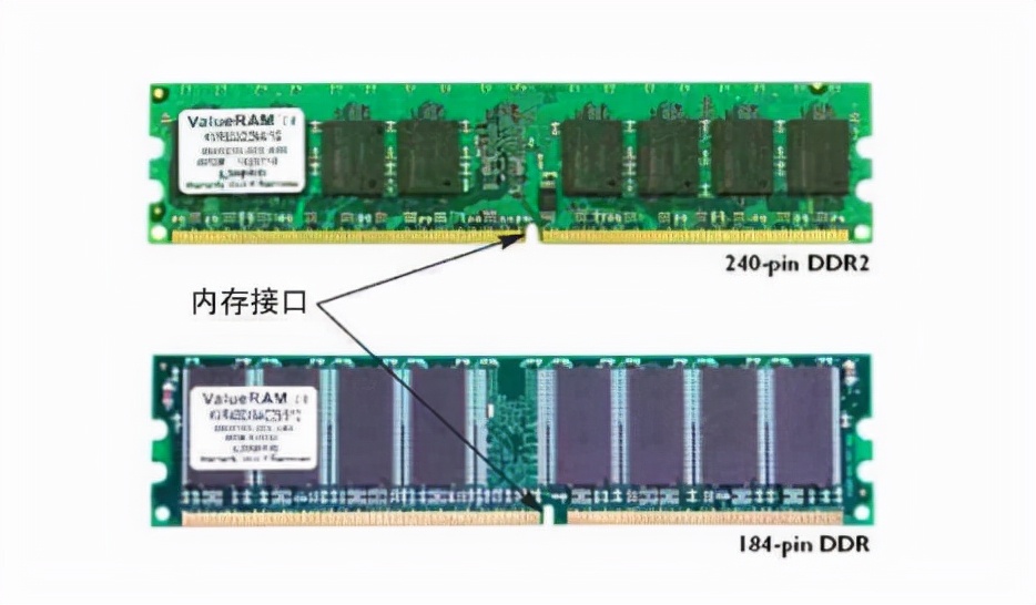 计算机基础知识超强总结！马哥教育出品