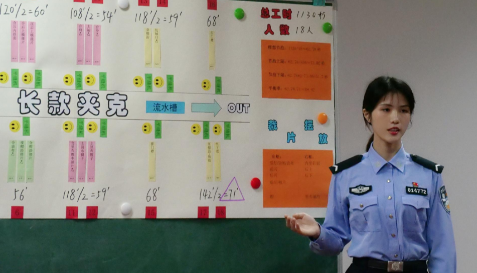 狱警年薪20万起，薪资待遇比普通公务员好，专科生也能报名