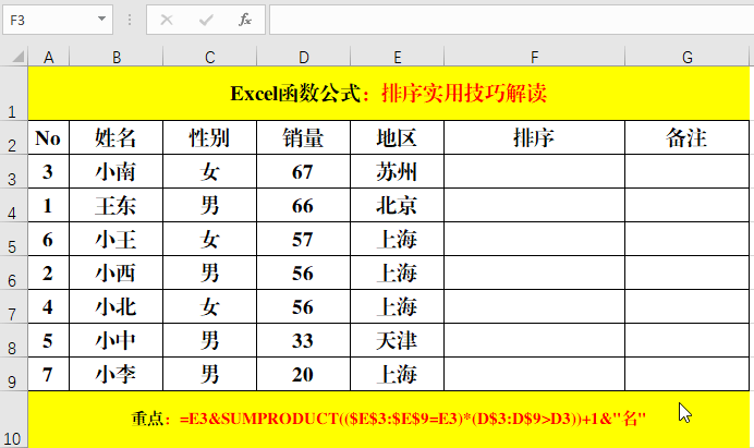 Excel自学教程：排序技巧都不掌握，那就真的Out了