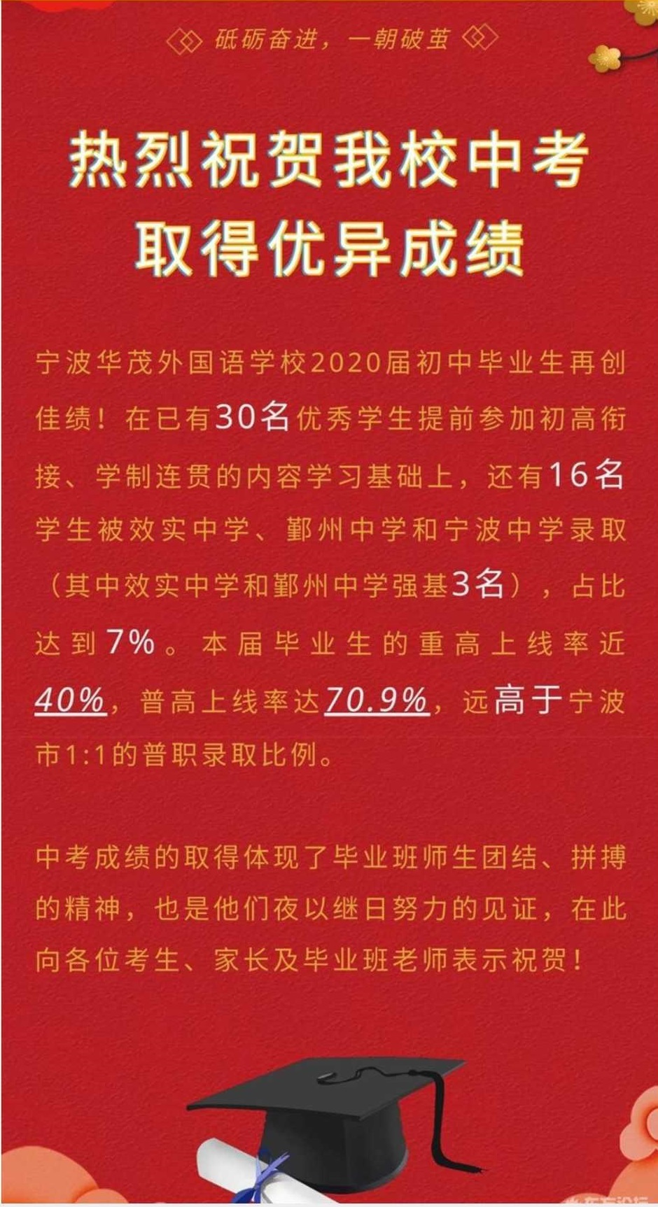 2020年宁波城区22所初中中考成绩单汇总，内附数据