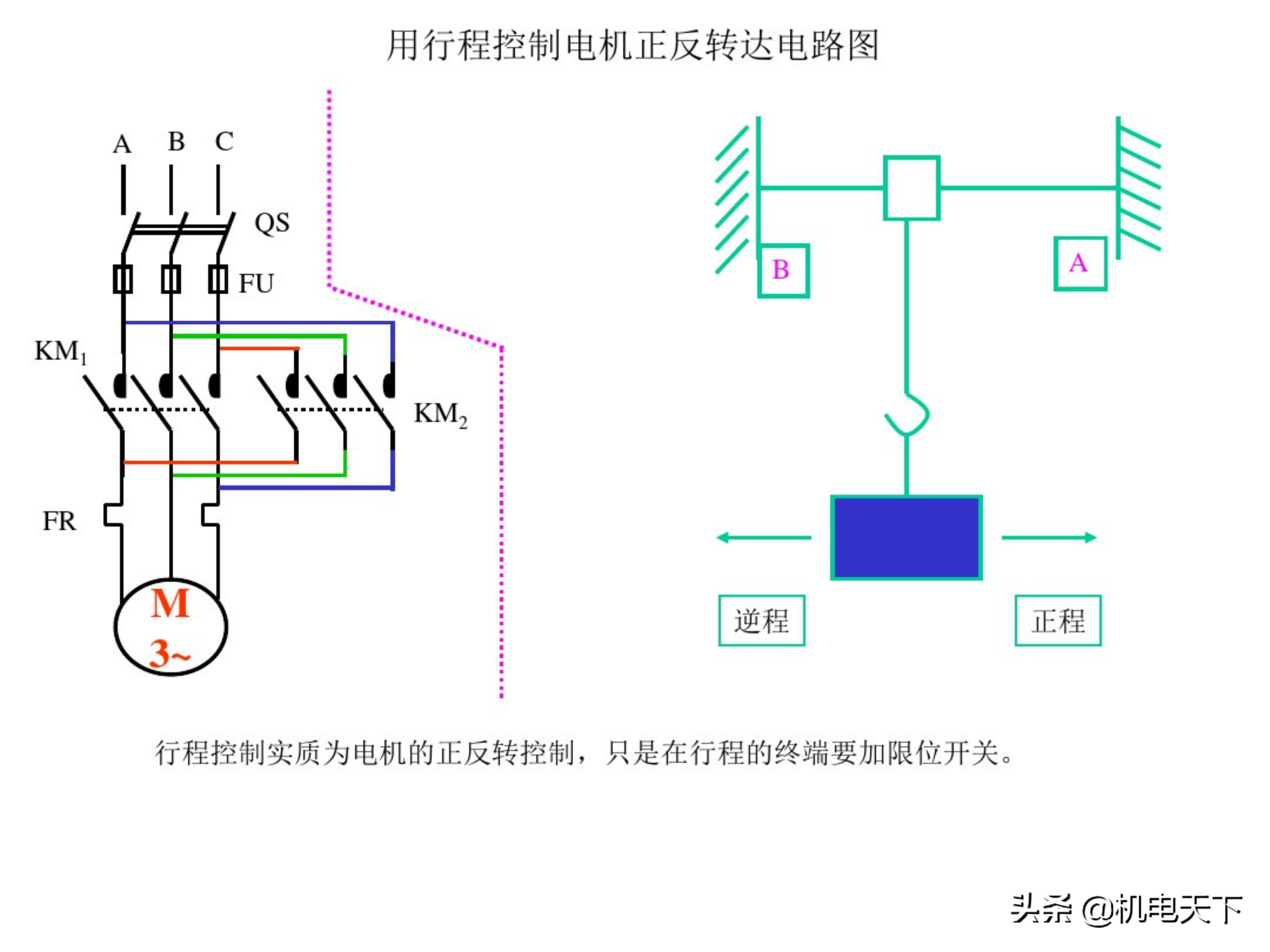 电工基础知识初级培训讲义（电气人必看！）