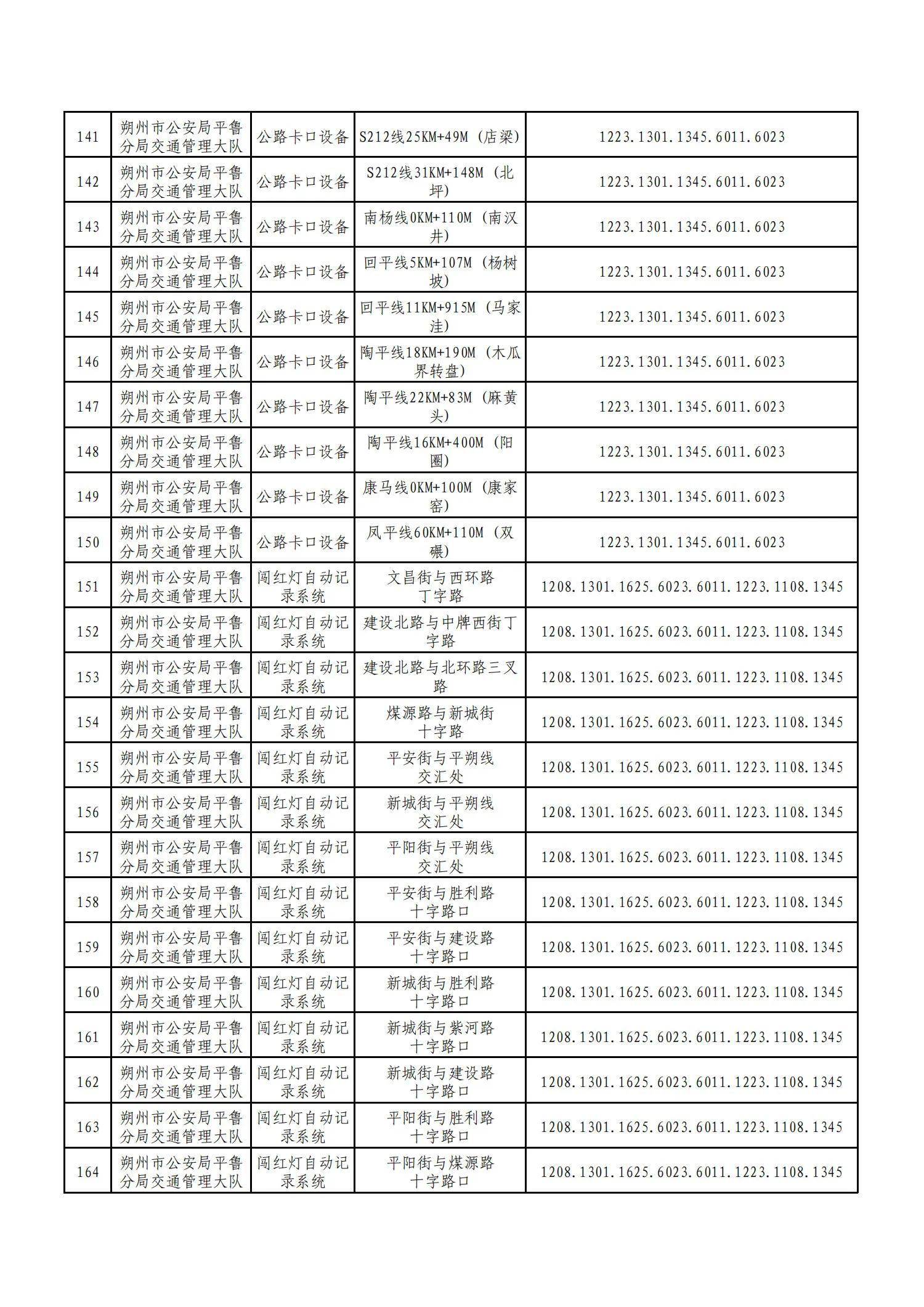 朔州交通违章查询,