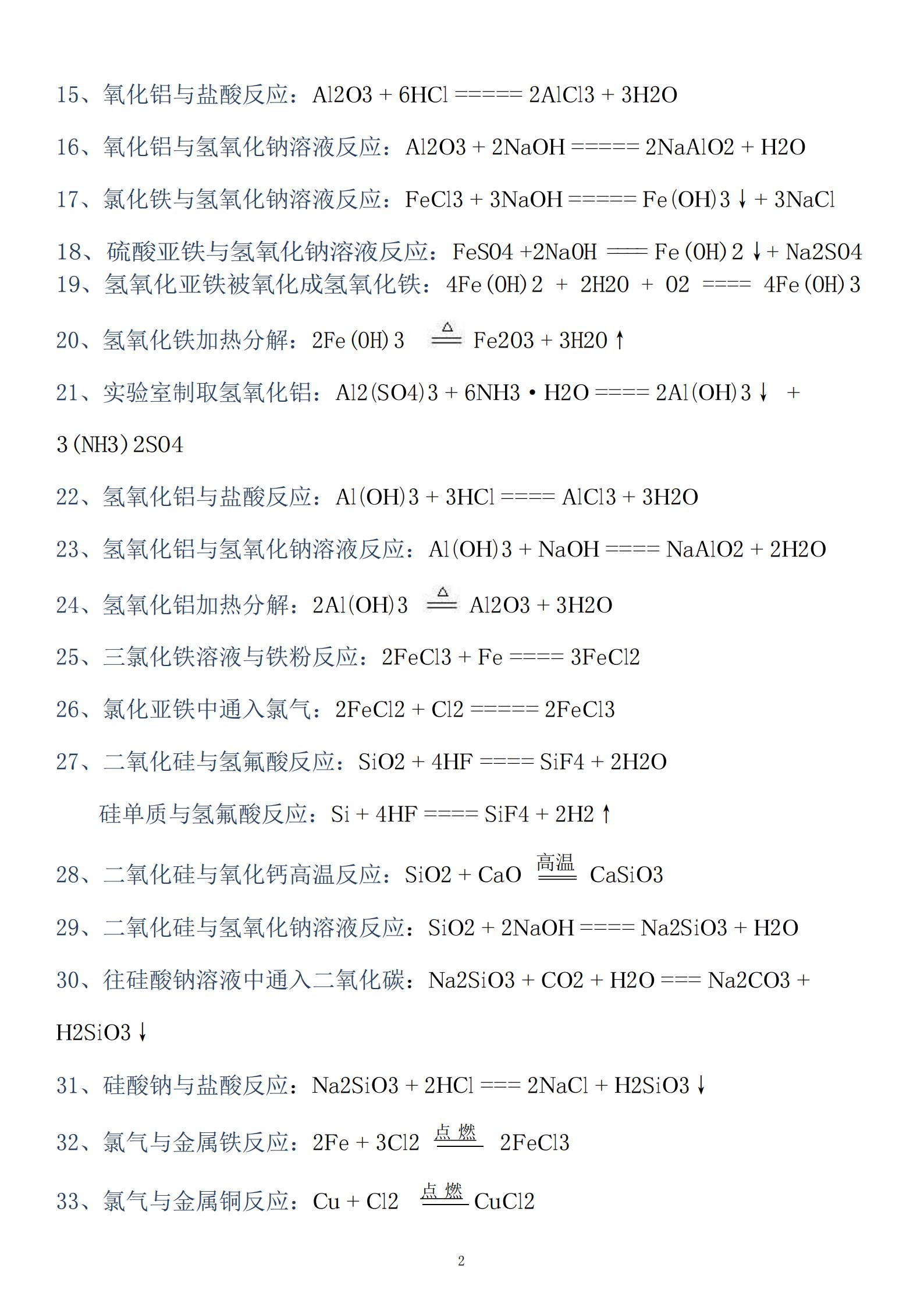 高中生必备的化学方程式汇总！想让化学不拉分，基础一定要打好