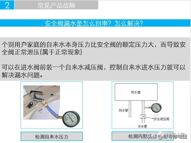 惠而浦電熱水器安裝維修培訓手冊