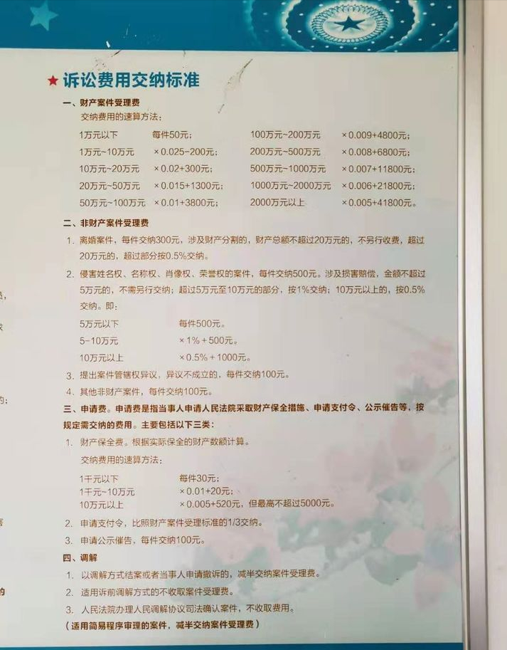 民事诉讼状怎么写？记住这3个要素，律师费都省了！附起诉全流程