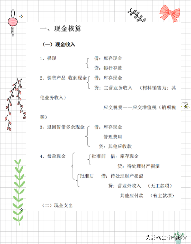 334个最新会计科目表+330个会计分录思维导图,附新增科目账务处理