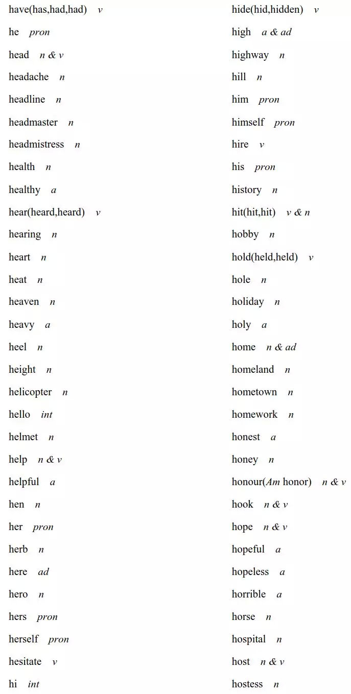 2020高考英语考试大纲正式发布！内附最新词汇表