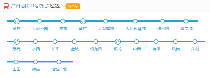 高职高考必看｜广州华商职业学院
