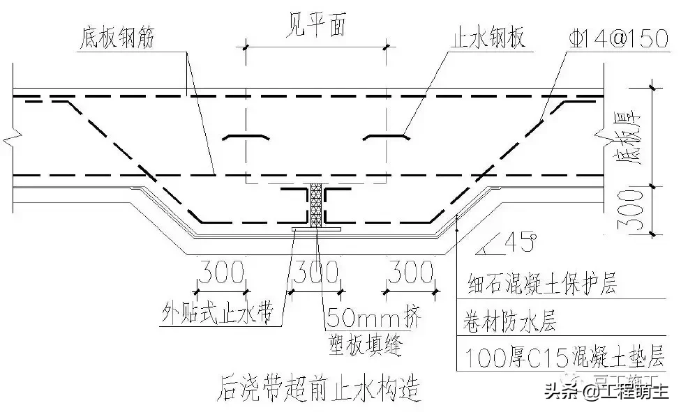 49个建筑防水工程标准化节点做法，渗漏不再是难题！