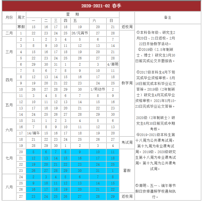 今年预计什么时候能放寒假？天津各大高校校历汇总整理