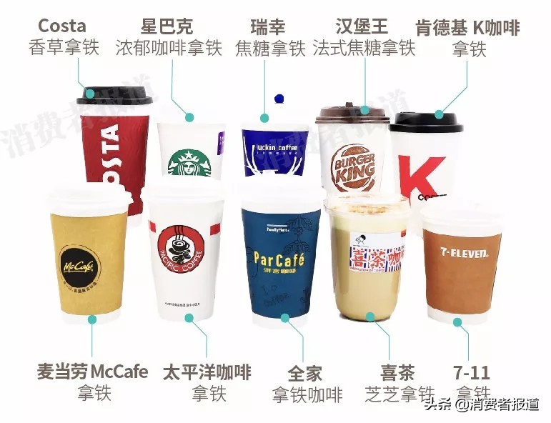 **十大现磨咖啡品牌深度评测：品质口感全面对比分析**