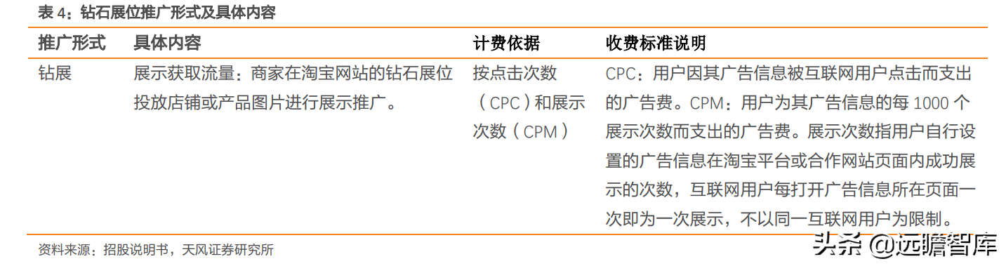 定位25-45岁都市女性，戎美股份：线上领先女装品牌，优势很明显