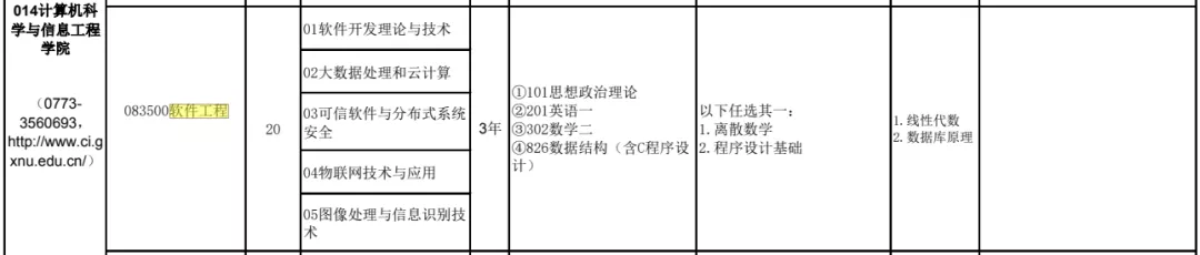 这所双非一直被低估！性价比太高