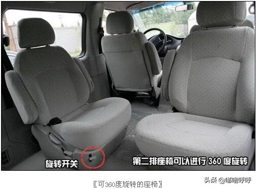自主创业者可考虑的二手大七座MPV——绝对的硬实力