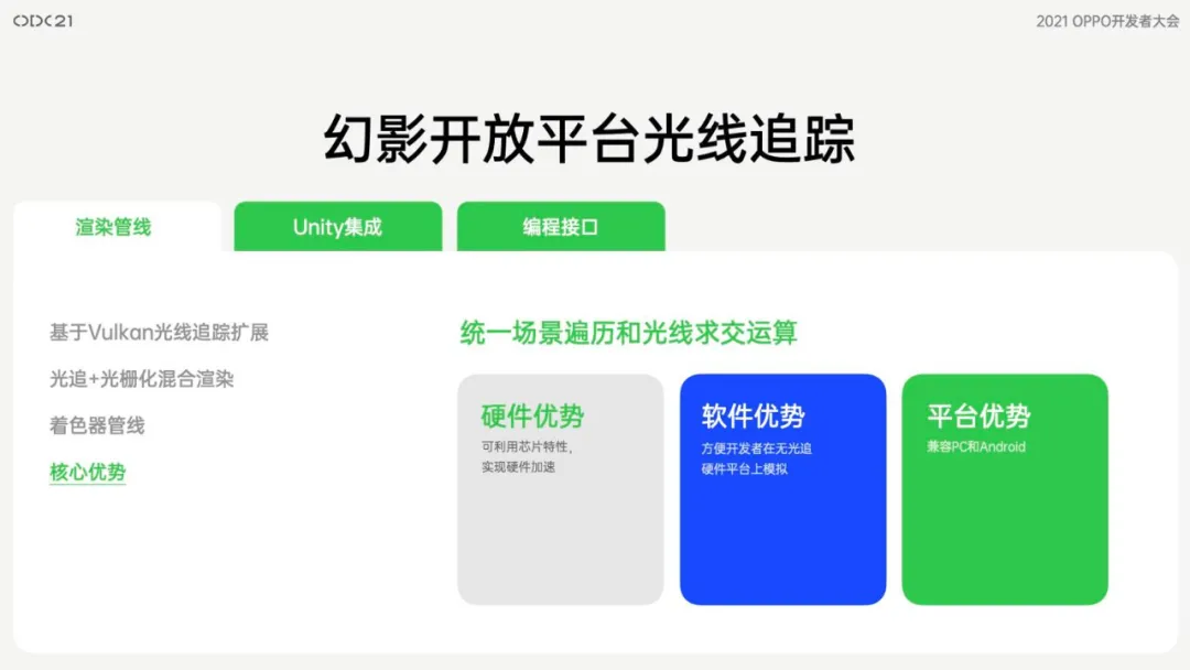 手机上的光线追踪,OPPO率先做到了